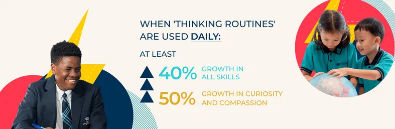 TEACHING THE SKILLS AI CAN'T REPLACE - Teaching the skills AI cant replace